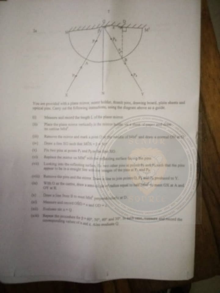 NECO 2022 Physics Practical Questions & Answers [VERIFIED]